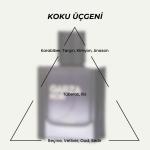 SoLife Garza Noir Eau de Parfum – Unisex