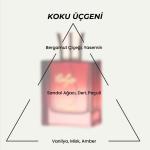 Evelyne Eau de Parfum – The Signature of Elegance and Grace