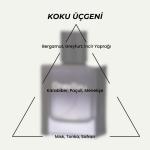 SoLife Onex Bleu Eau de Parfum – Unisex